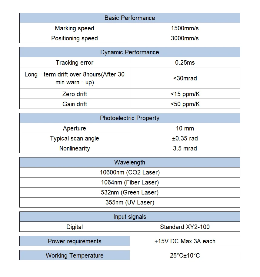 03 Parameter Fiber Laser Galvo Scan Head Galvanometer Scanner 1064nm Fiber Laser Marking Machine