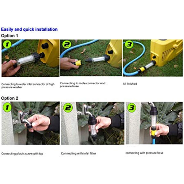 Высокое давление очистки-пистолет садовый шланг высокого давления Очиститель фильтр для воды для Karcher K2-K7