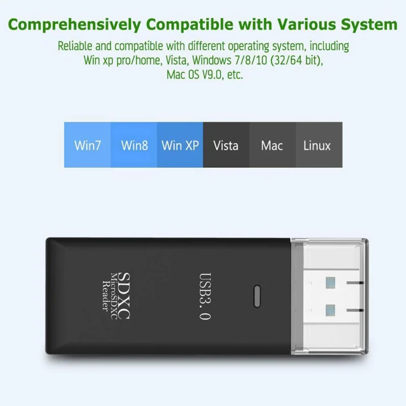 2-in-1 Card Reader USB 3.0 Plug-and-play Computer Laptop Components SDHC SDXC MMC Micro Mobile T-FLASH Memory Cards Accessories
