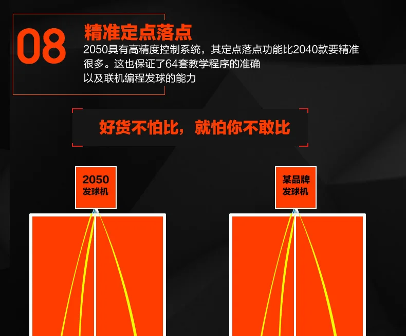 Двойная рыба Newgy Robo Pong 2050 Настольный Теннис Робот мяч машина 64 режима обучения Подключение к ПК и программируемый точное место