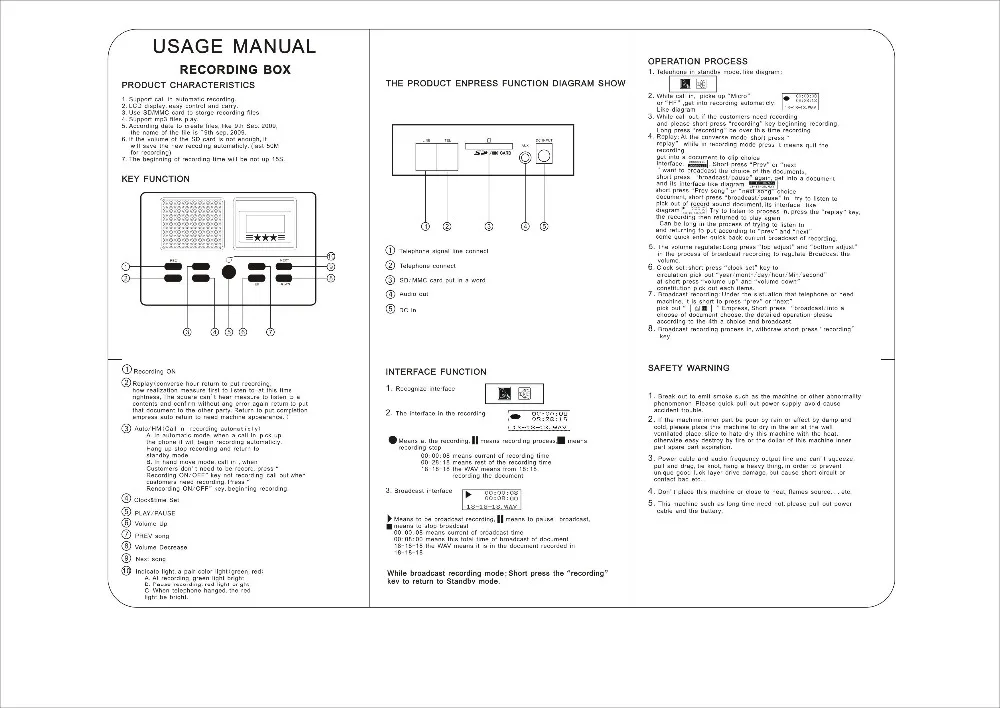 lastes operation manual 