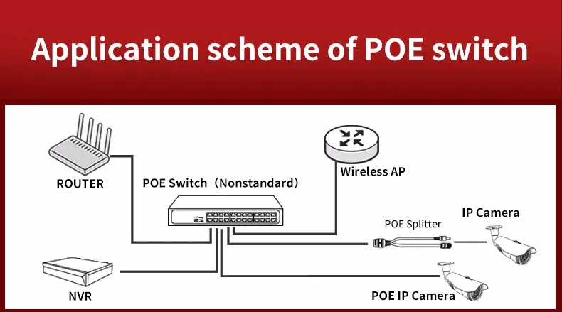 POE110_01