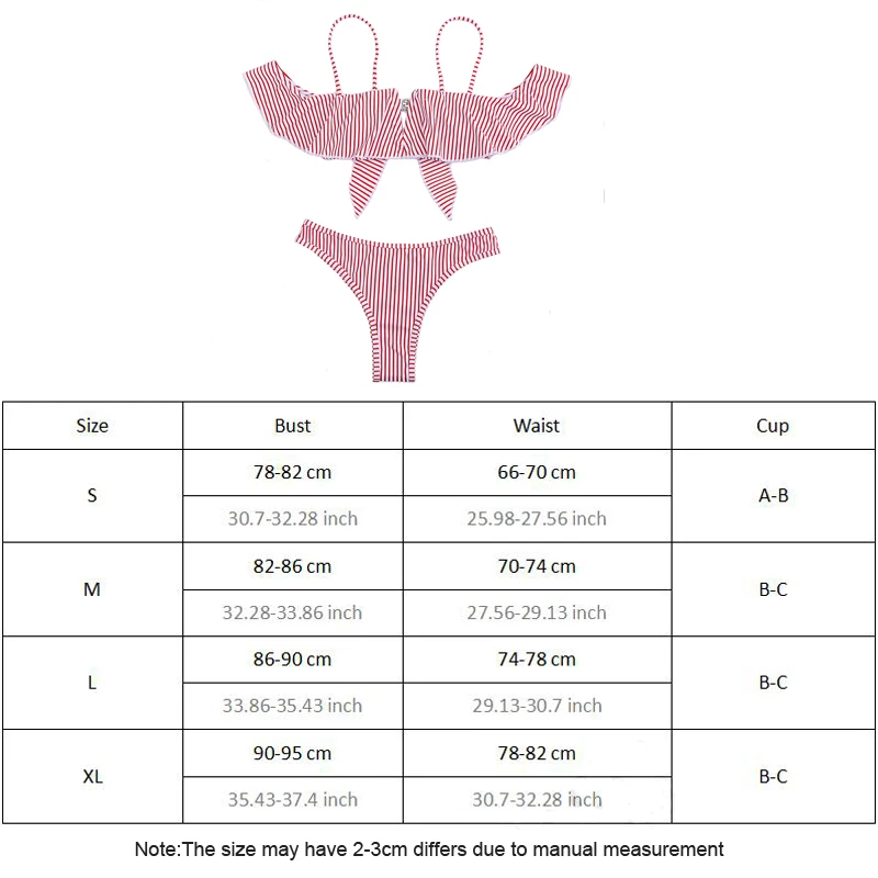 size