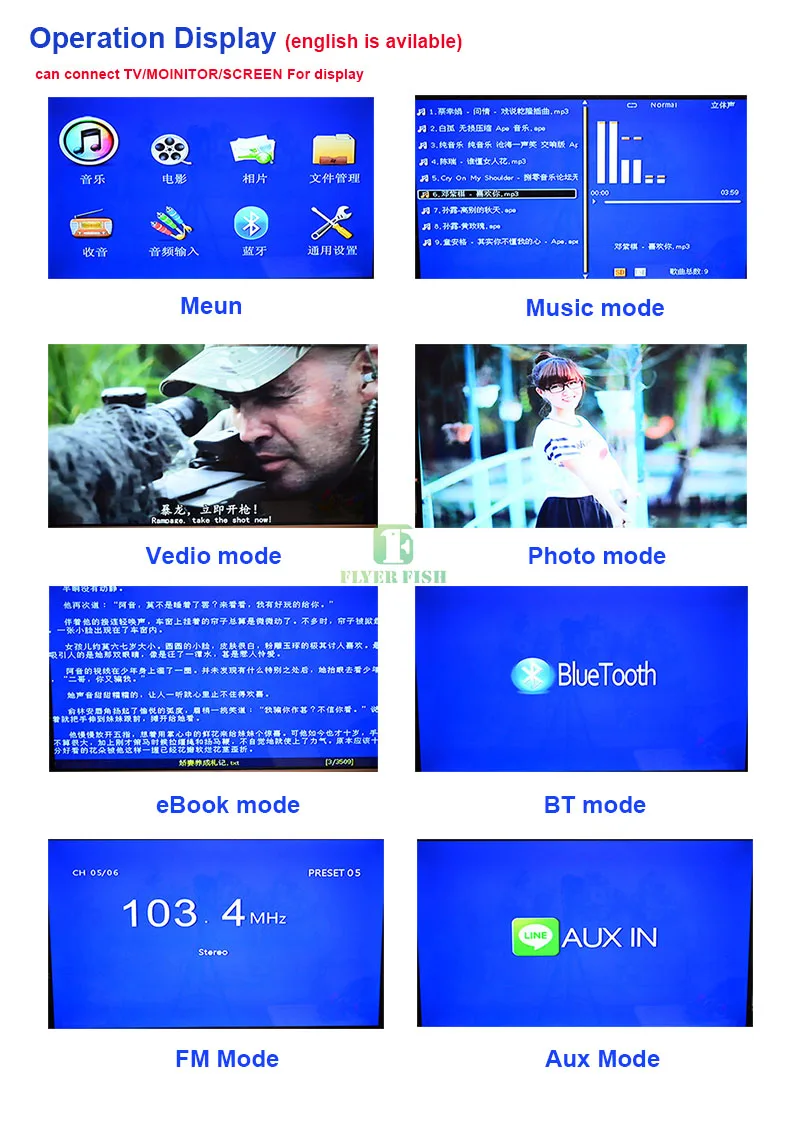 Bluetooth приемник модуль стерео медиа аудио фильм MP3 доска DIY Smart tv BOX DDR2 DVD плеер комплект видео TF UDisk RF Радио пульт