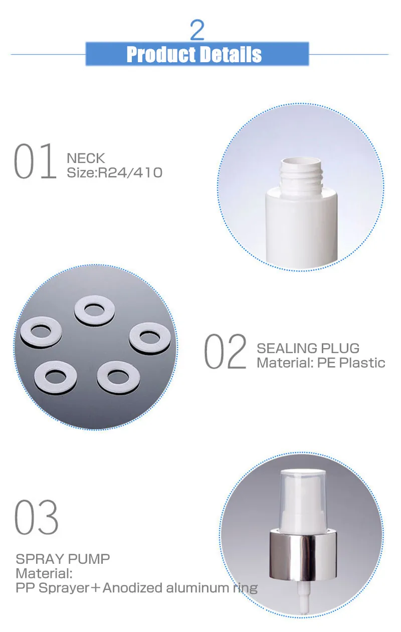 100-200mlsps3