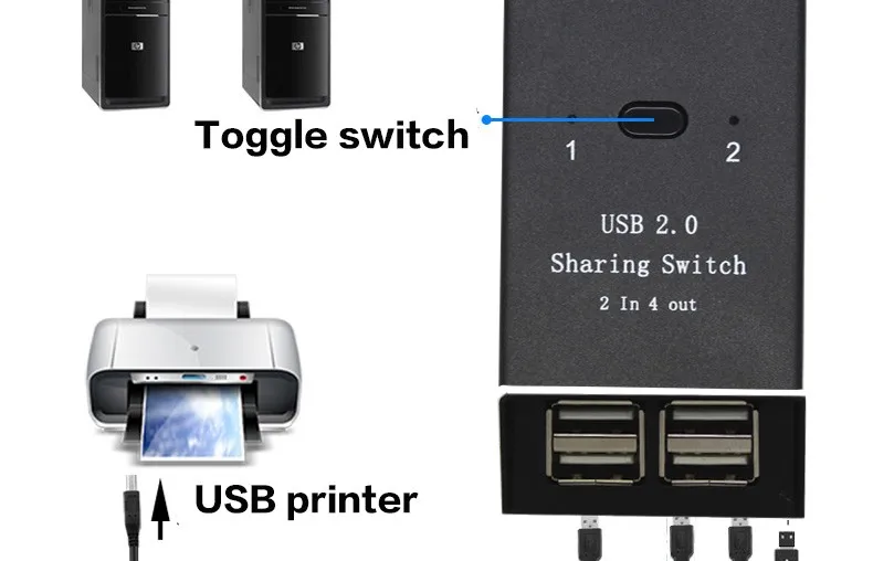 USB коммутатор usb2.0 Hub Руководство Обмен 2 в 4 клавиатура и мышь Обмен Переключатель принтерам для вычисления