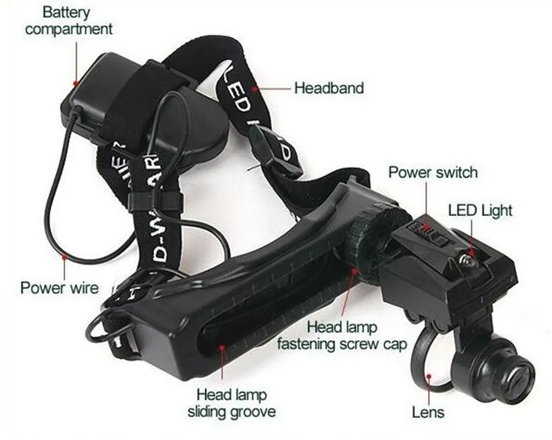 9892E-9