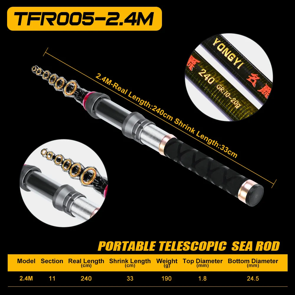 -TFR005-SKU-2.4M
