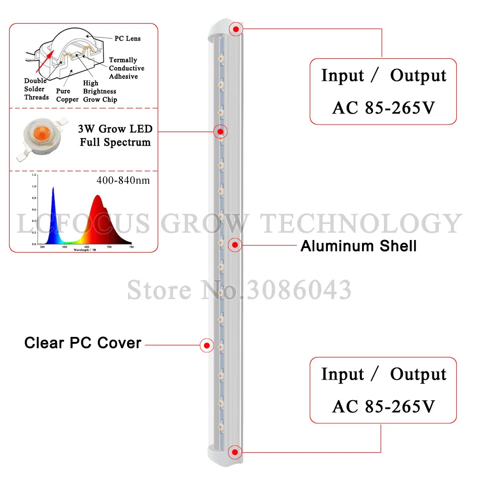 Lcfocus высокое Мощность 45 Вт привело светать полный спектр 3 Вт расти LED 400-840nm AC85-265V для гидропоники парниковых питомник высокая yied