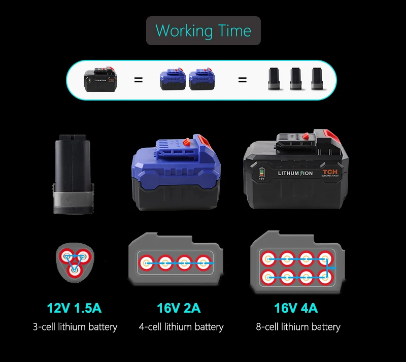 ТЧ 16 В аккумуляторная отвертка перезаряжаемая многофункциональная электрическая дрель электроинструменты с 4А литиевой батареей