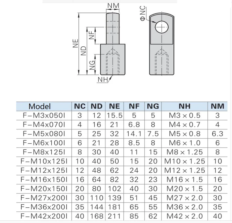 F-M4, M5, M6, M8, M10, M12, M15, M20 I шарнир для крепления пневматического цилиндра, шток поршня, скобы F-M5X080I, F-M10X125I, M8* 1,25