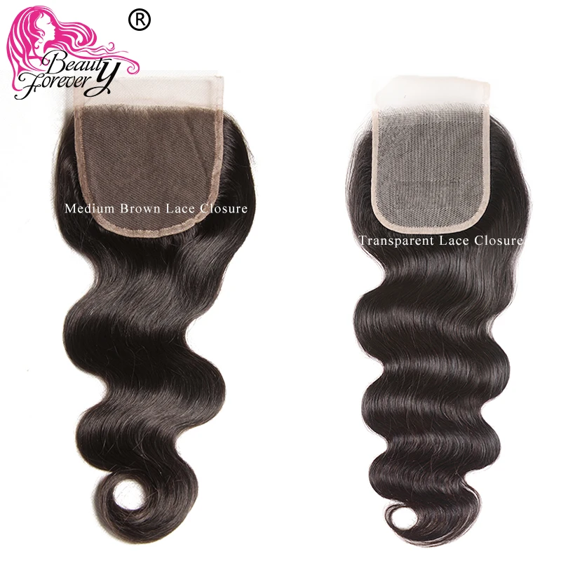 body-wave-closure