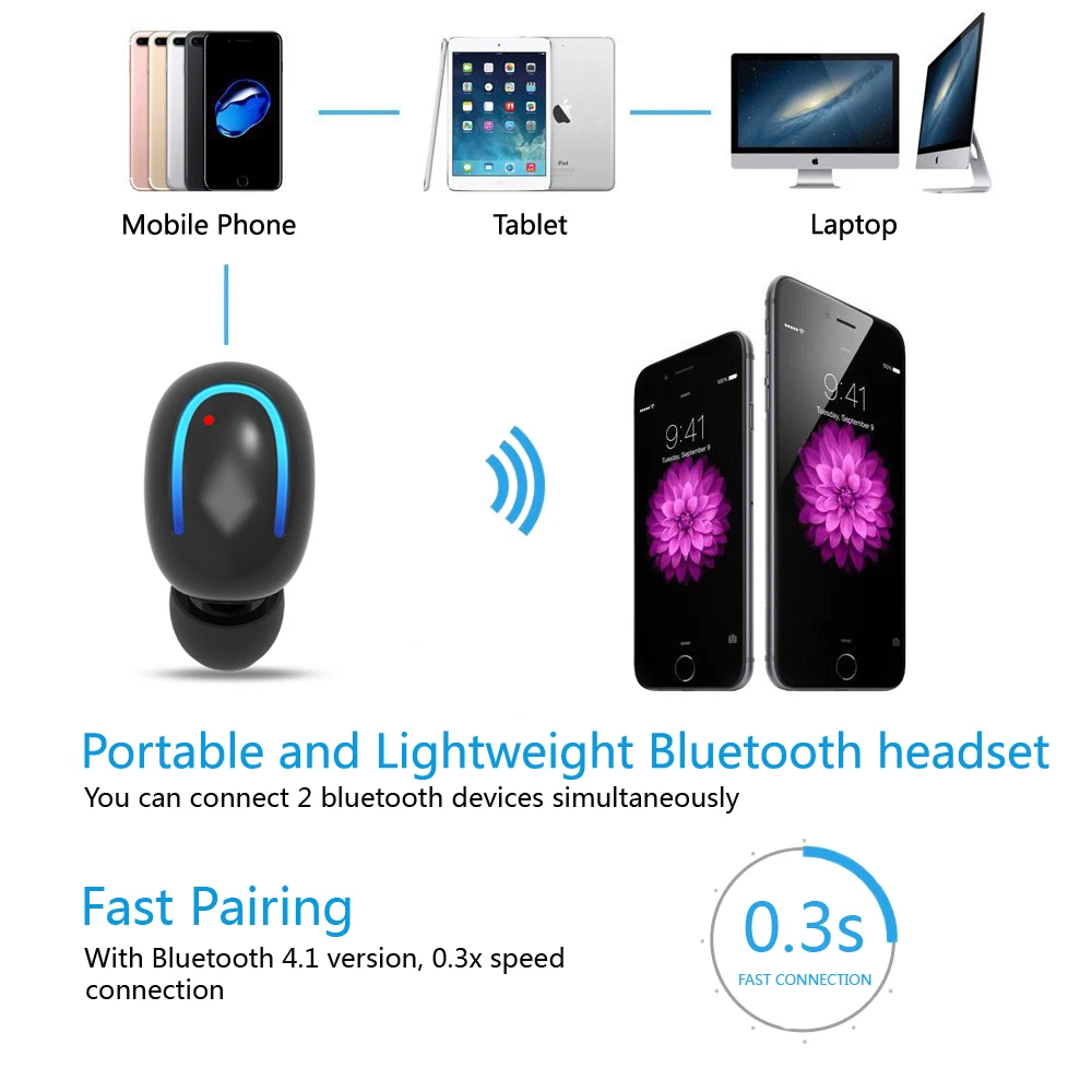 Q13 мини беспроводные Blluetooth Наушники V4.1 наушники гарнитура Handsfree с микрофоном для
