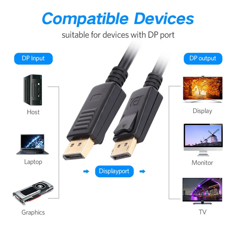 Прочный кабель DisplayPort Male-Male 10,8 Гбит/с DP Extended Line проектор портативный DisplayPort Male HDTV