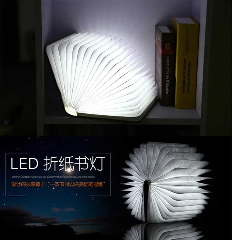 Acquista all'ingrosso online lampada strano da grossisti lampada ... Strani creativo lampadari