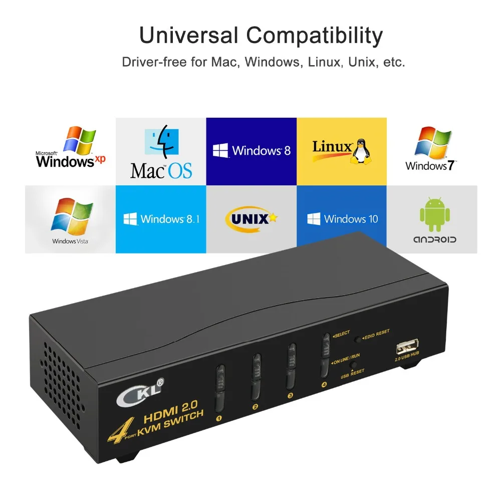4 портовый HDMI KVM переключатель CKL HDMI2.0 поддержка порта 4K @ 60Hz 3D 94H2 с USB2.0 Hub квм