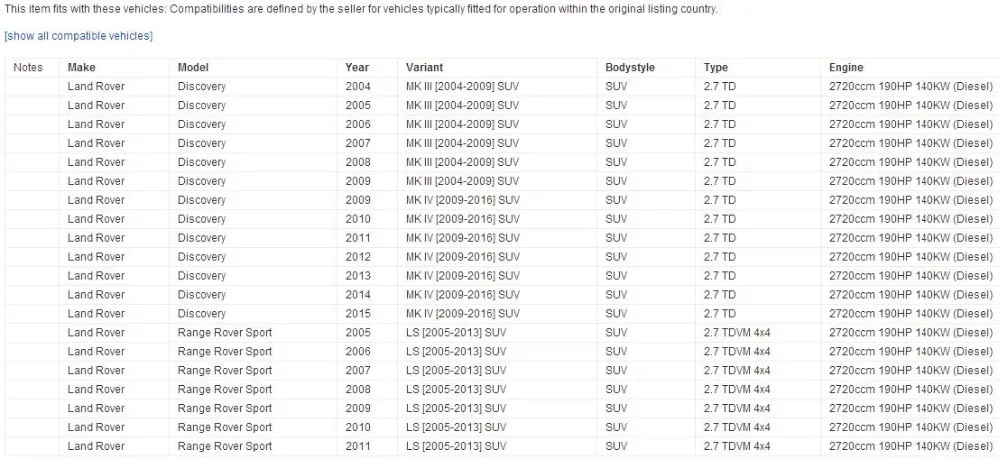 2 шт. X для Land Rover Discovery MK3 2,7 TD(2004-2009) передняя левая и правая клапаны EGR LR018324 LR018323