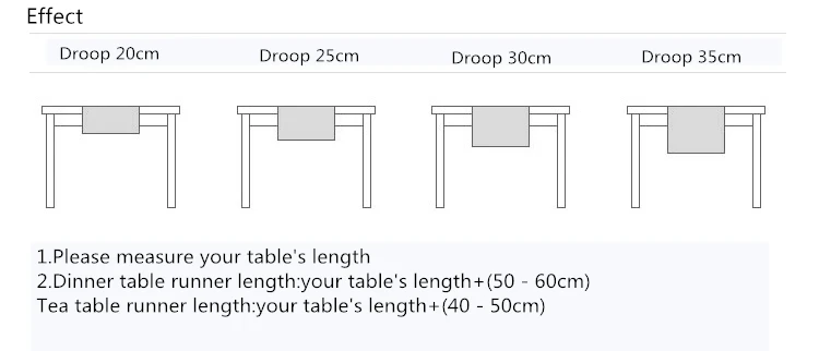 Floral Hollow Out Design Organdy Lace Table Runner Home Dinner Tea Dresser DustProof Table Runners 1pcs Exquisite Table Runners