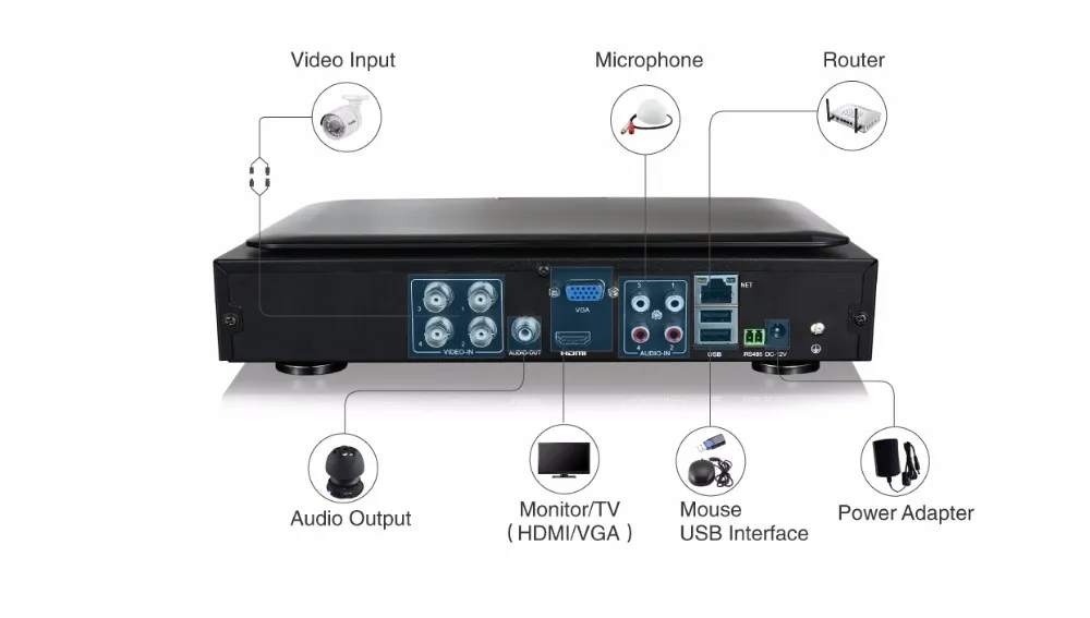 SANNCE 1" ЖК монитор DVR 4CH CCTV система 4 шт. 1.0MP 1200TVL уличная инфракрасная камера видеонаблюдения домашний комплект видеонаблюдения 1 ТБ HDD