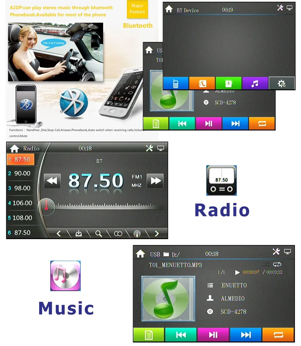 Discount Car Multimedia Player Car 2DIN DVD GPS Navigation Car Stereo Radio GPS Bluetooth USB/SD Universal Player video Control  LC0353 4