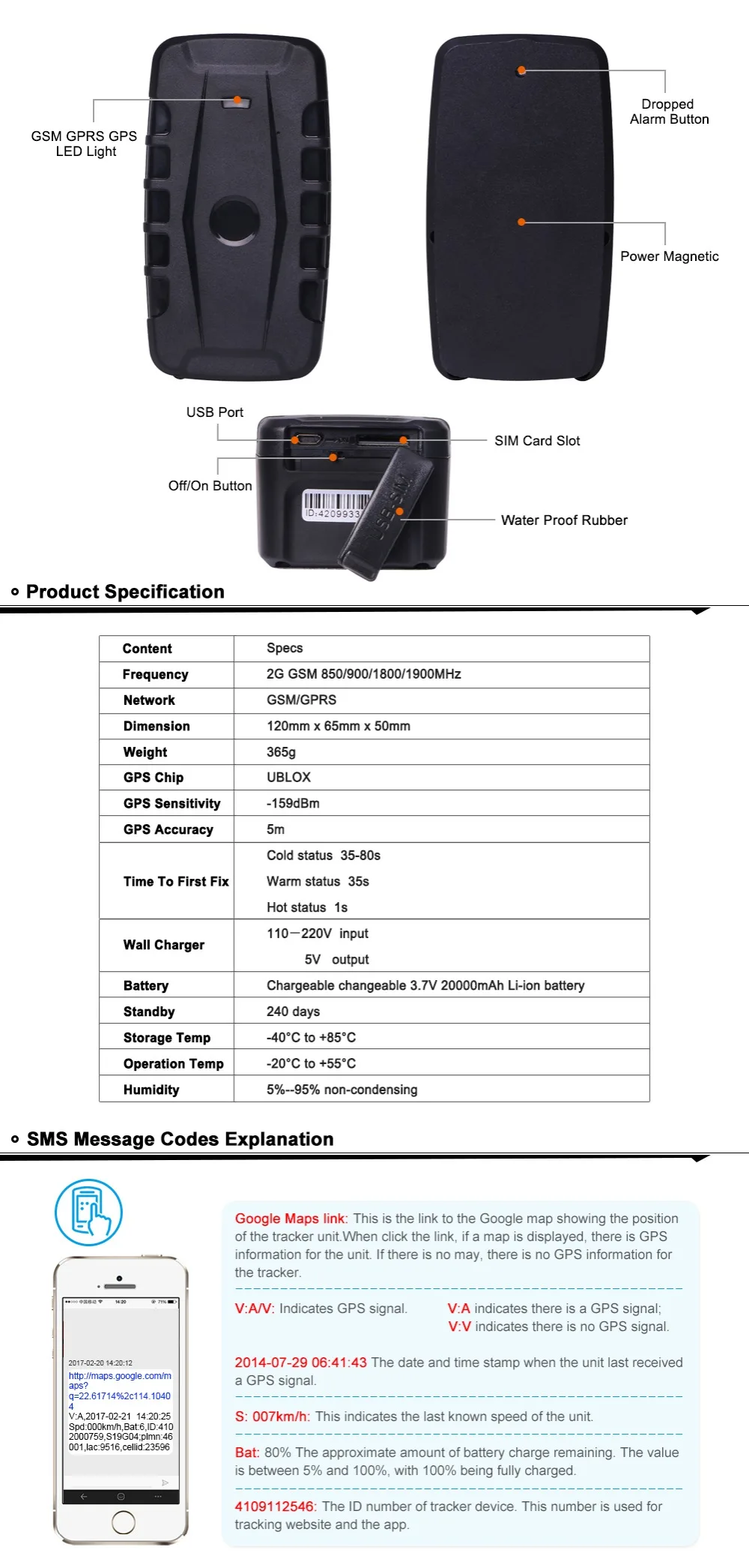 Cheap Rastreadores GPS