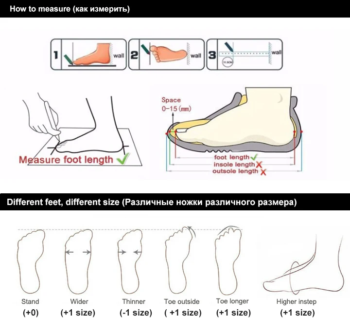 Measure Way