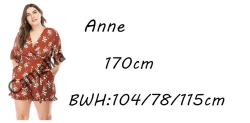 ANNE