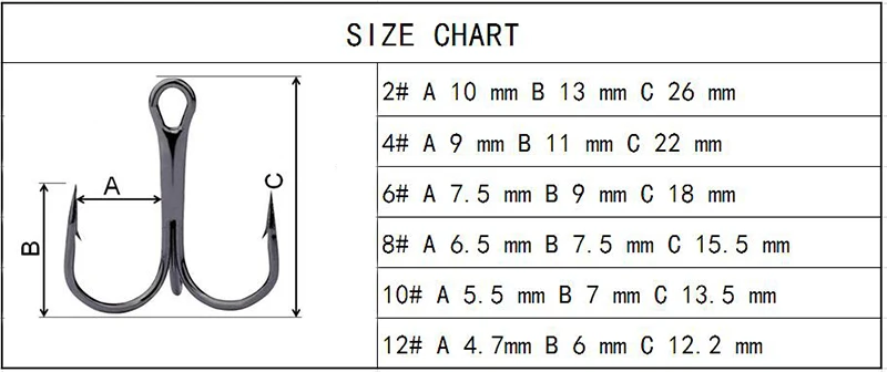 Vmc Treble Hook Size Chart