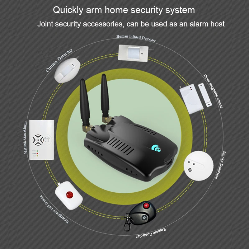 433 РЧ мост Wifi беспроводной умный дом универсальные занавески жалюзи гаражные