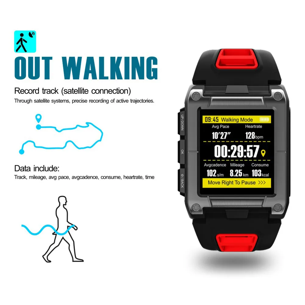 

2018 New Android 4.3 Professional IP68 Waterproof Smart Watch Bluetooth GPS Wristband Colorful UI For Nen Wearable Devices