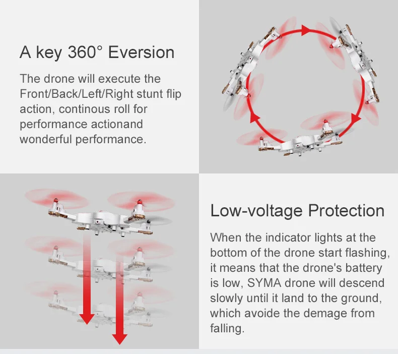 SYMA X56W дрона с дистанционным управлением 720 P HD Камера в режиме реального времени Вертолет FPV 2,4G 4CH 6-осевой складной формы Квадрокоптер