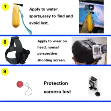 Gopro accessories kit set mount for Gopro Hero Xiaomi yi sjcam action camera SJ4000 SJ5000 SJ6000 support snorke and brolly hop