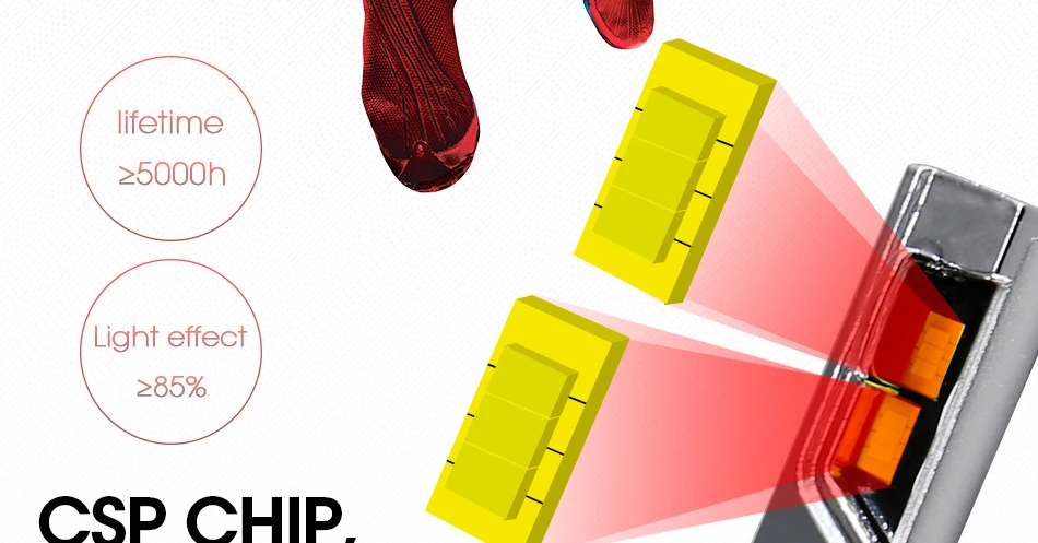 k7-c_03  LED H4 Car Bulbs 6500K All-in-one H7 LED Headlight Fanless Auto Lamps SUV