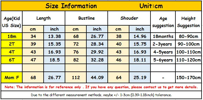 1708 customized size for 3 items