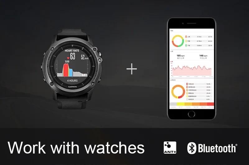 Fascia Cardio con fascia toracica nero intelligente Bluetooth e ANT+ compatibile con orologi sportivi поставляются Garmin Polar Sunnto