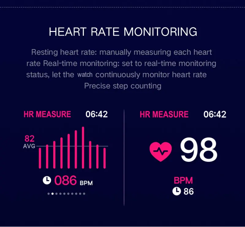 VERYFiTEK AW4 Smart Watch Fitness Bracelet Watch Blood Pressure Oxygen Heart Rate Monitor IP67 Men Women Sport Smartwatch (22)