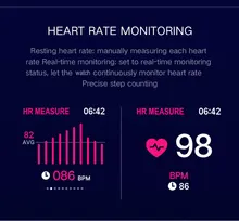 Unisex Plastic Fitness Smart Watch with Heart Rate Monitor