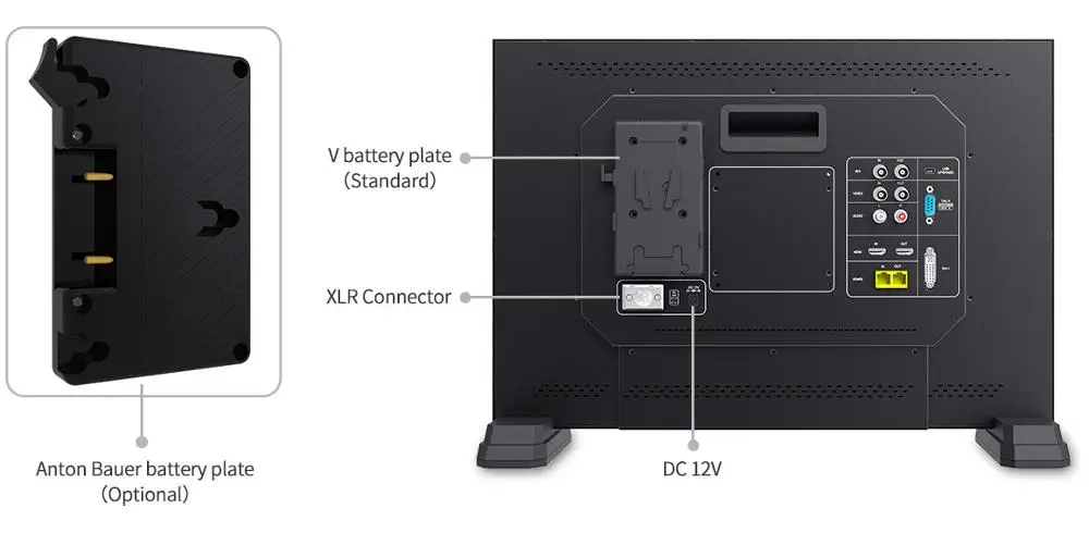 SEETEC FS215-S4K 21,5 Дюймов 3G-SDI 4 K HDMI радиовещательная студия монитор IPS Full HD 1920x1080