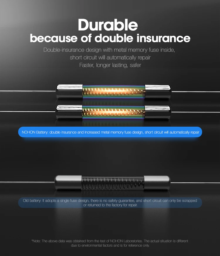 For Huawei P9 Battery (6)