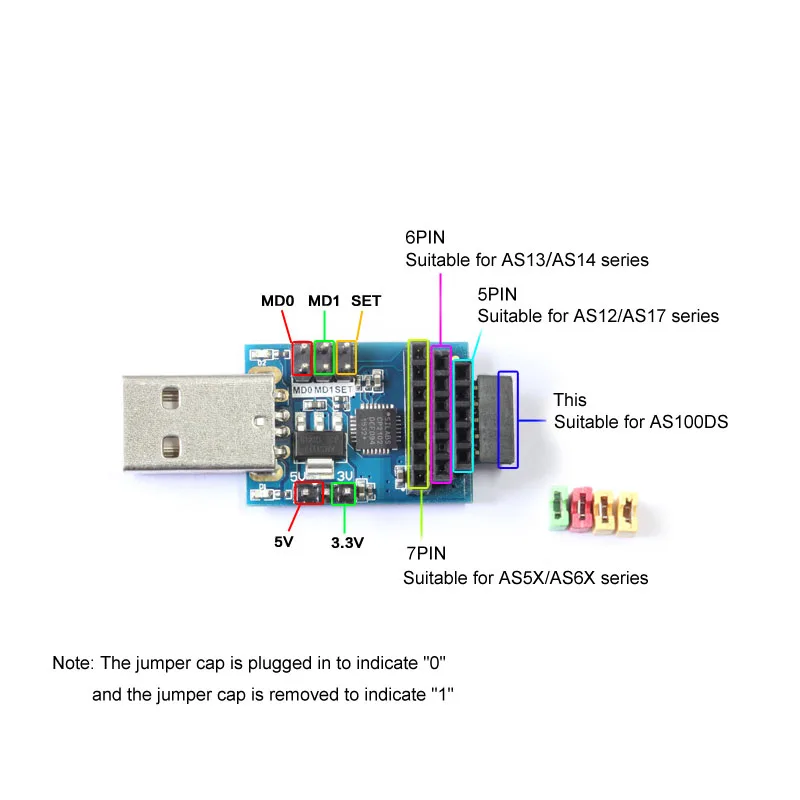 AS15-USB-T2 2