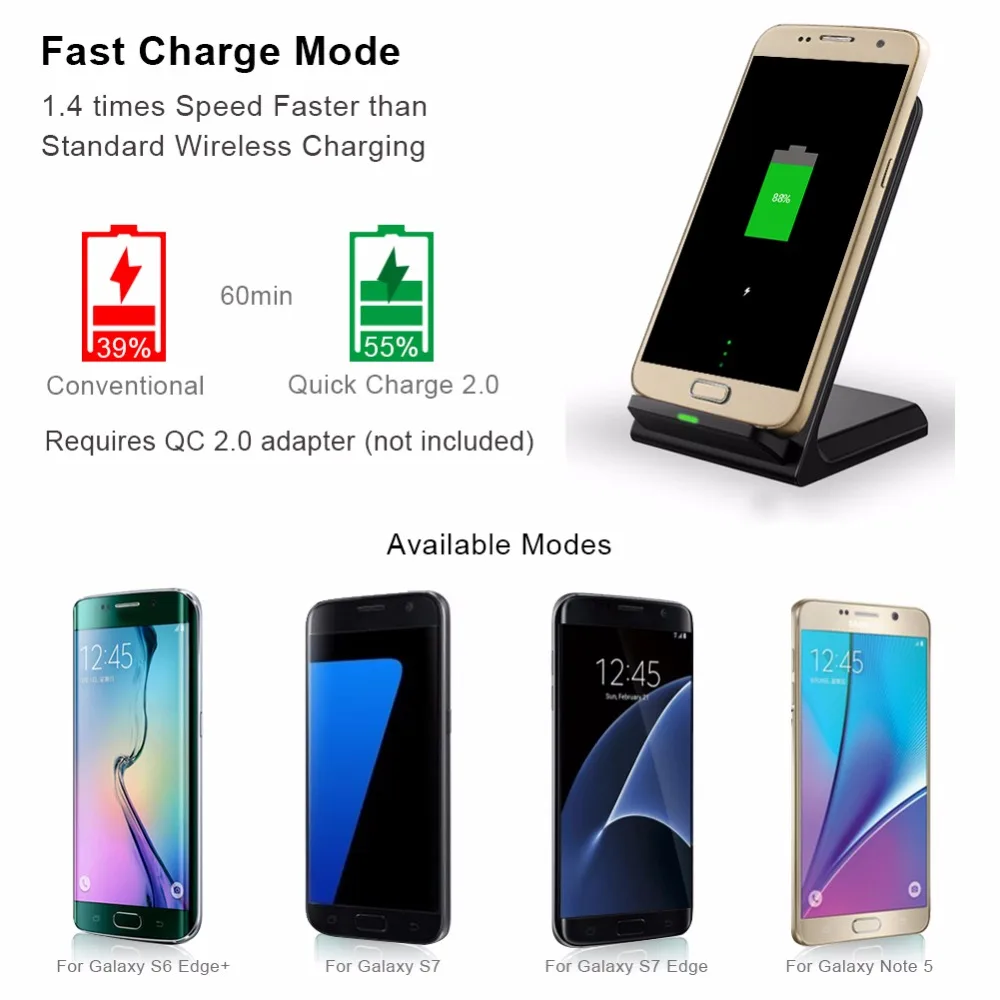 10 Вт Qi Беспроводное зарядное устройство Быстрая Беспроводная зарядная док-станция Подставка для samsung S9 S8 S7 Note 9 8 iPhone XS MAX XR X 8 Plus USB зарядное устройство