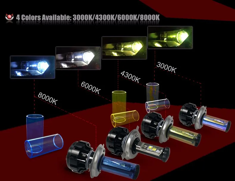 12000LM Super Bright Car LED Headlight Kit H4 HB2 9003 H13 9007 Cree Chips Replace Bulb Anti-Dazzle Beam 3000K 4300K 6000K (11)