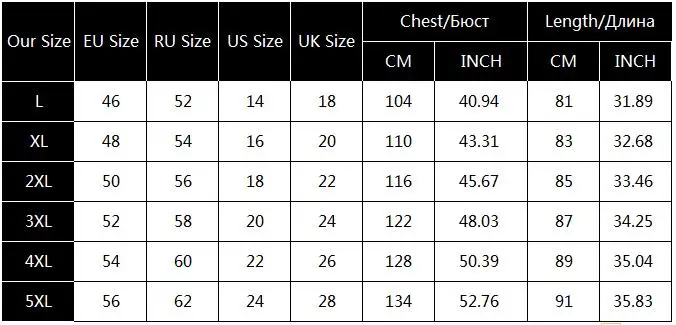 plus size