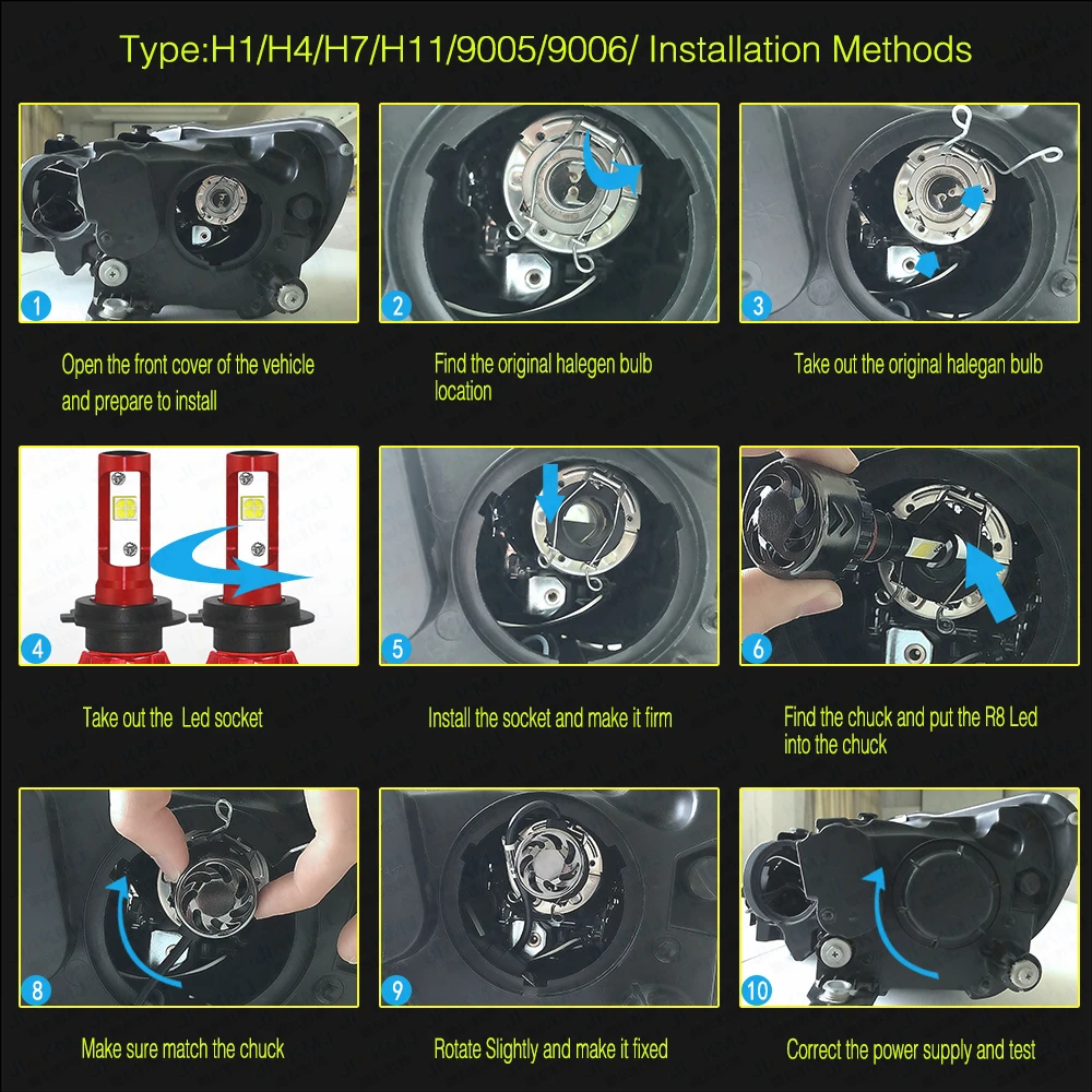 Mini7-HB3/9005/H10 светодиодный фар автомобиля 60 Вт 9600LM высокое LM COB белый свет водонепроницаемый высококачественный освещения фары