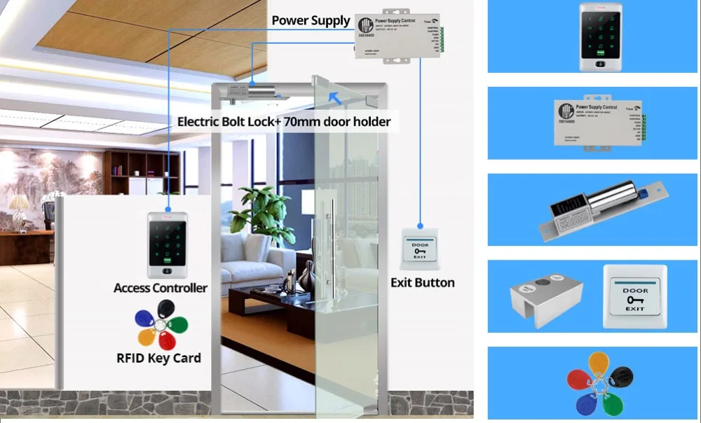 OBO HANDS Home дверной замок система контроля доступа набор 125 кГц RFID Клавиатура сенсорный металлический кардридер с электрическим замком 8000 пользователя