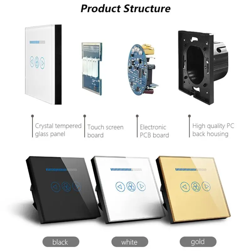 ЕС 3 режима дистанционного управления Переключатель вентиляторов 600 Вт переключатель регулировки скорости, Хрустальная стеклянная панель домашний настенный переключатель Ac110-240V