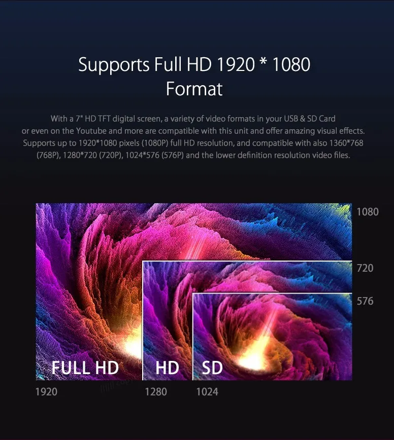 Perfect 7" Quad Core 64 Bit Android 5.1 OS Special Car DVD for Ford F-150 2004-2008 & F-350 2011 & F-450 2011 & F-650 2011 & E-350 2011 16 Perfect 7" Quad Core 64 Bit Android 5.1 OS Special Car DVD for Ford F-150 2004-2008 & F-350 2011 & F-450 2011 & F-650 2011 & E-350 2011 16