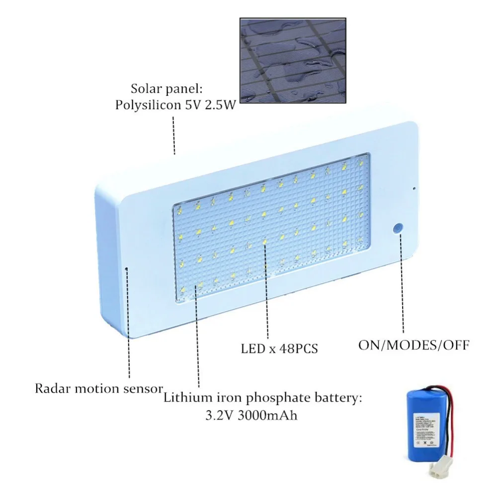 Открытый Солнечный световой радар Датчик движения 48 светодиодная лампа для авто Солнечная лампа 800LM Простой Формы Для водонепроницаемого сада стены гаража