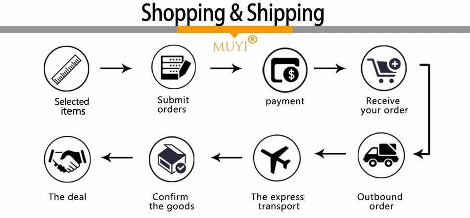 shopping--Shipping