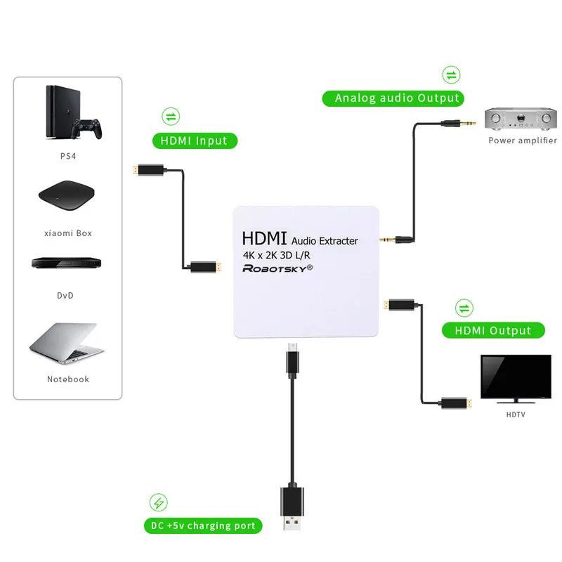 Robotsky 4 К x 2 К HDMI аудио эксрактор 3D HDMI к HDMI с аудио l/r конвертер адаптер для PS4 DVD телеприставки Тетрадь